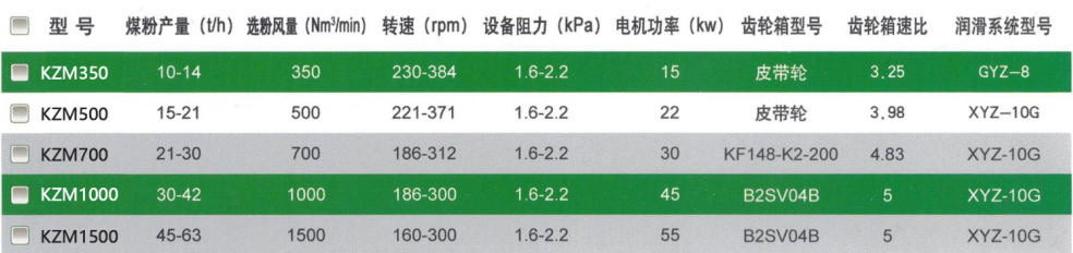 技术参数.png